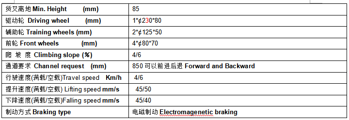 QQ截圖20170323085441