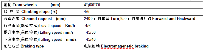 QQ截圖20170513081718